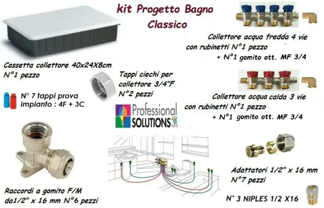 KIT FAI DA TE PROGETTO IMPIANTO BAGNO DOCCIA RACCORDI STRINGERE MULTISTRATO 16mm