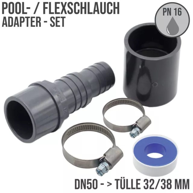 Anschluss-SET 12m FlexFit PVC Schlauch Ø 50mm + Fittinge