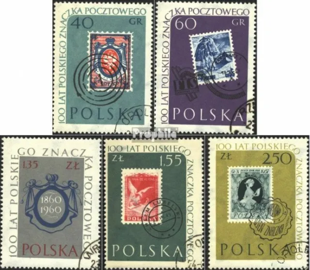 Polen 1151-1155 (kompl.Ausg.) gestempelt 1960 100 Jahre polnische Briefmarken