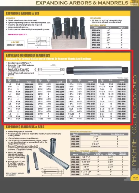 1-1/16 X 7-1/4" Lathe Mandrel (3902-2104) 2