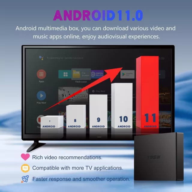 Android Box T95W 11.0 4GB 32GB TV Box Support 4K Dual-WiFi 2.4G/5.0G Android TV 2