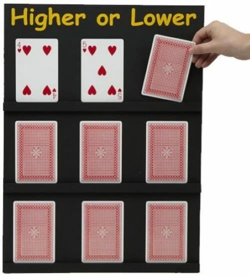 PLAY YOUR CARDS Right/Higher Lower Game With Stand £65.00 PicClick UK