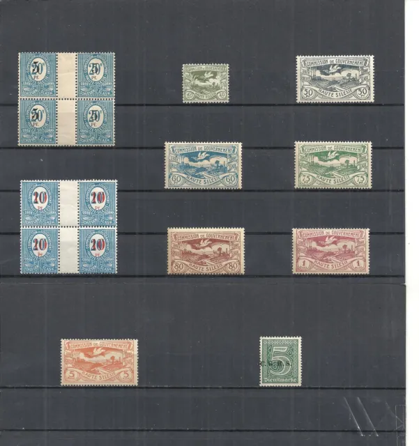 Oberschlesien 1920, Einzelmarken aus MiNrn: 1 - 43 + Dienst **, postfrisch **