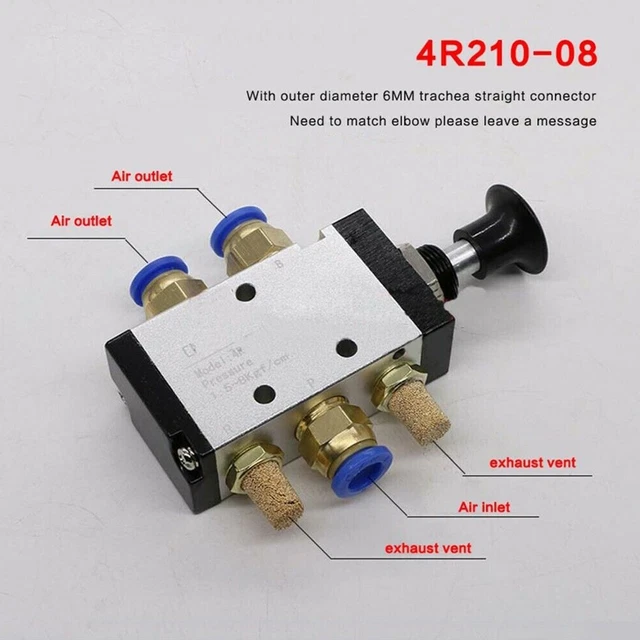 Soupape Pneumatique Manuelle 5 Voies 1/4" - Modèle 4R210-08 - Pression 0-0.8MPa