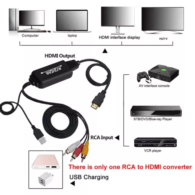 Camera Cable RCA To HDMI-compatible Converter Support PAL NTSC AV Adapter CVBS