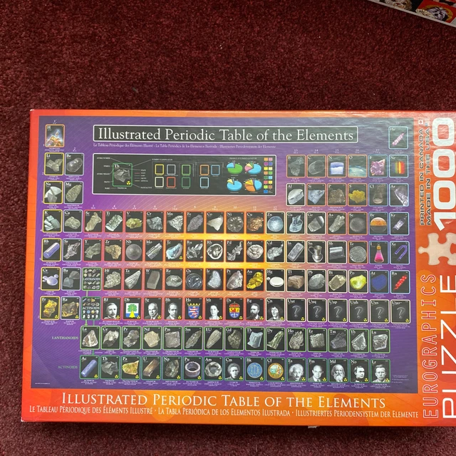 Tabla Periodica Puzzle Eurographics Tabla Periódica 1000 Piezas