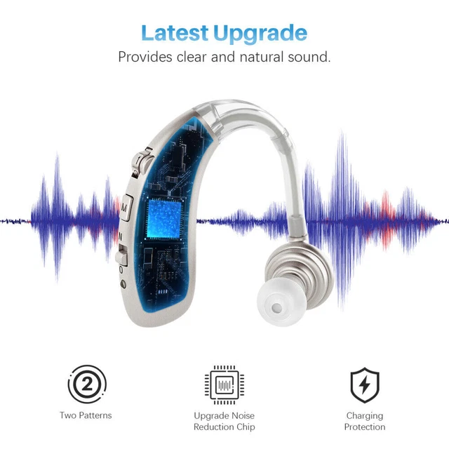 RECHARGEABLE DIGITAL HEARING Aids Sound Voice Amplifier Behind The Ear ...