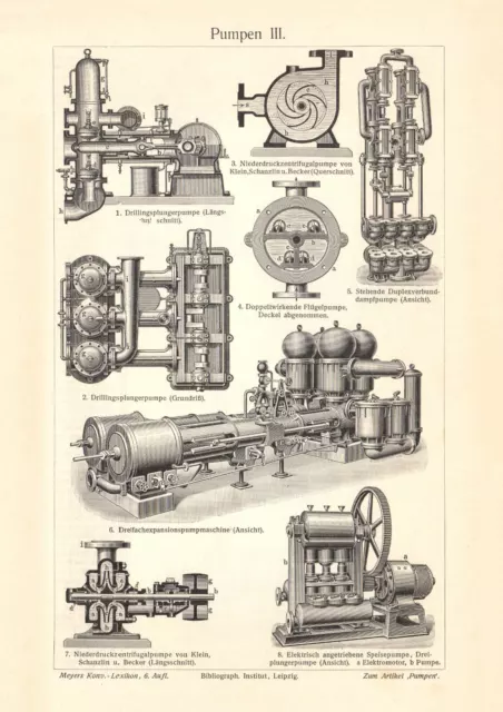 Pumpen III. - IV. historischer Druck Holzstich ca. 1907 antike Bildtafel Technik