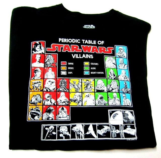 STAR WARS PERIODIC Table Of Elements Shirt Villains Mens 2XL Black