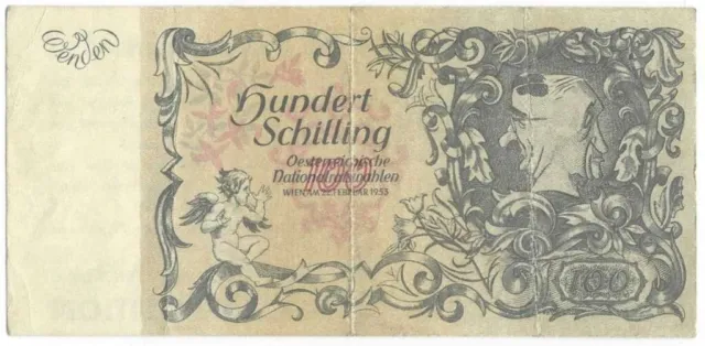 +++ 100 Schilling 1949 Propagandanote der Volksopposition 1953 +++