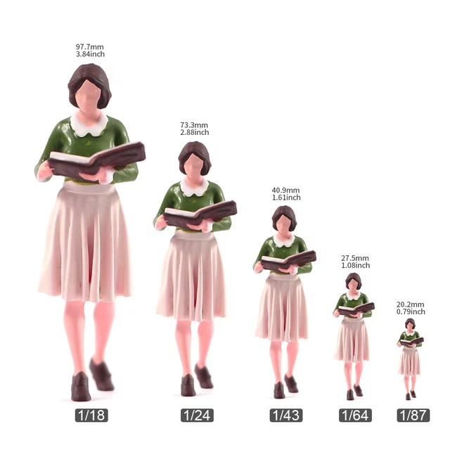 Figurines Miniatures Shopping Homme/Femme - Échelle 1:64 à 1:18 - Pour Diorama Et Maquettes