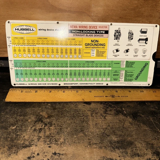 HUBBELL (SELECTOR SLIDE Rule Chart) Nema Wiring Device. Locking Type