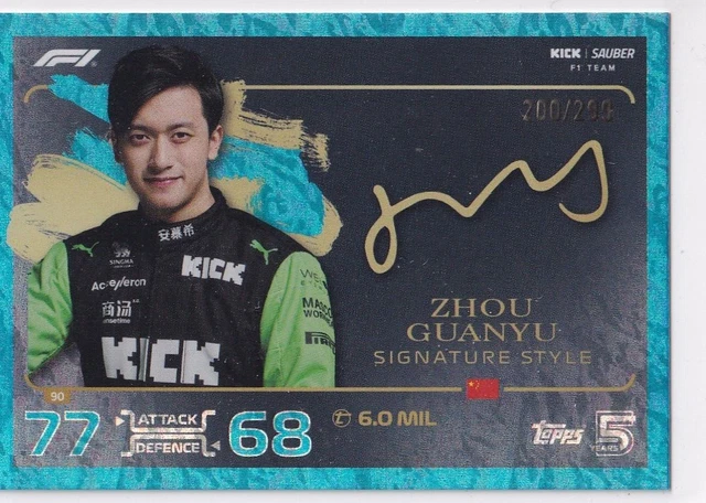 Carte F1 2024 Topps Chrome – Sebastián Montoya – Noir Et Blanc Saphir /15 – Limitée
