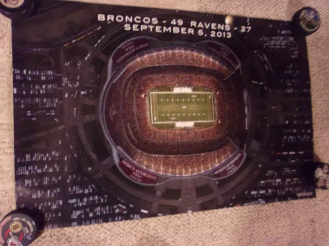 Broncos Vs Ravens 2013 Imagewerks Aerial Photography Poster 20" X 30"