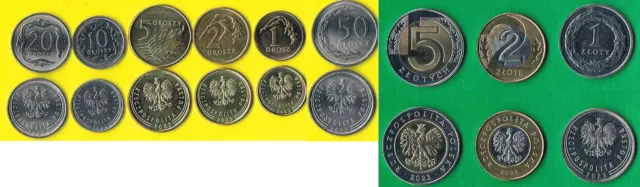 Poland  set -1,2,5,10,20,50 groszy 1,2,5 zlotych- 2023