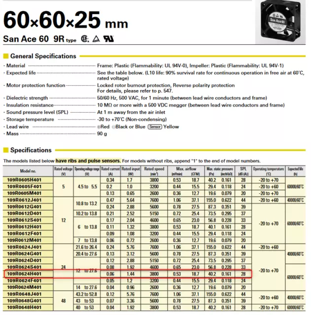 San Ace 60 Sanyo Denki 24V DC Axial FAN 18.7CFM  60x60x25mm