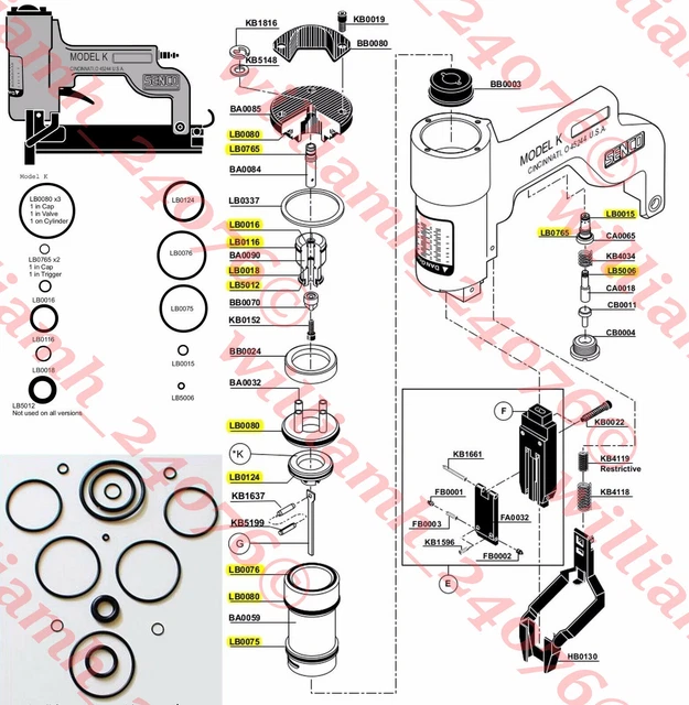 Senco SN2 SNII Framing Nailer O Ring Kit