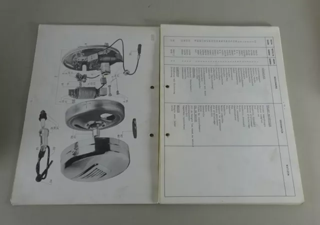 Catalogue des Pièces / Liste de Rechange Peugeot Vélomoteur 101 Ms-D / 101 MT - 2