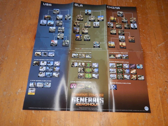 COMMAND CONQUER Generals Zero Hour PC CD ROM 15 00 PicClick