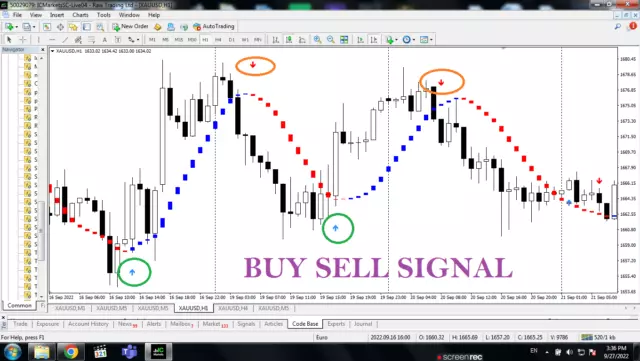 Forex Buy Sell Arrow 100% No Repaint Indicator System Strategy High Accurate 2