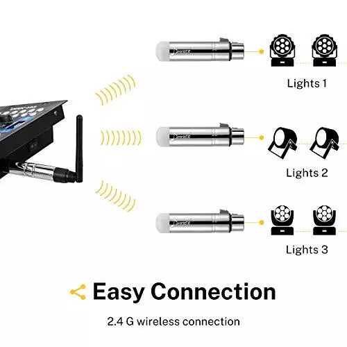 Donner DMX512 Wireless Controller Dfi DJ 2.4G Wireless DMX 7 Receivers with 3