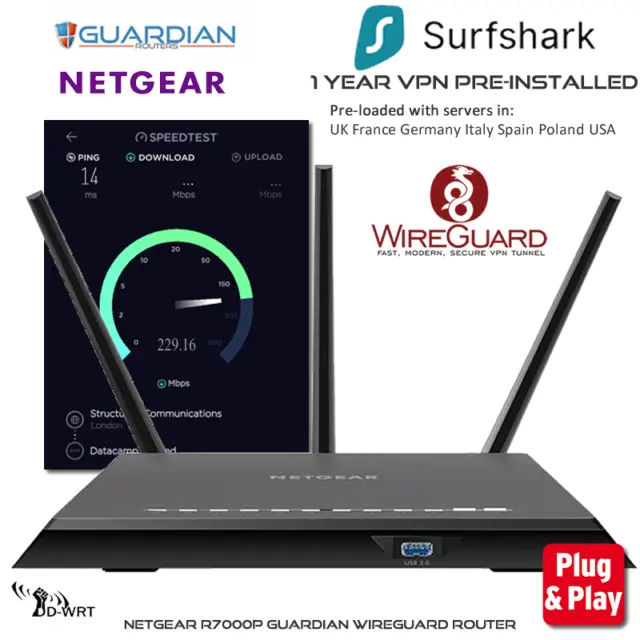 Netgear R7000P Guardian Wireguard Pre-Configured VPN Router 1Yr VPN Installed