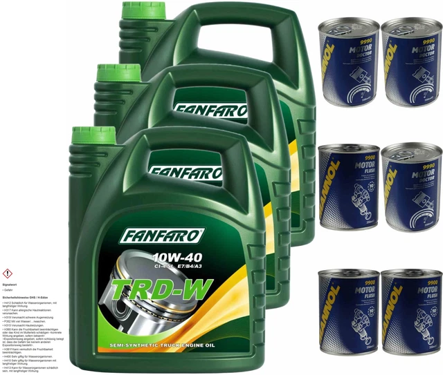 2x 10 LITER FANFARO MOTORÖL TRD SUPER SHPD 15W-40 API CI-4/SL ACEA E7 A3 B4
