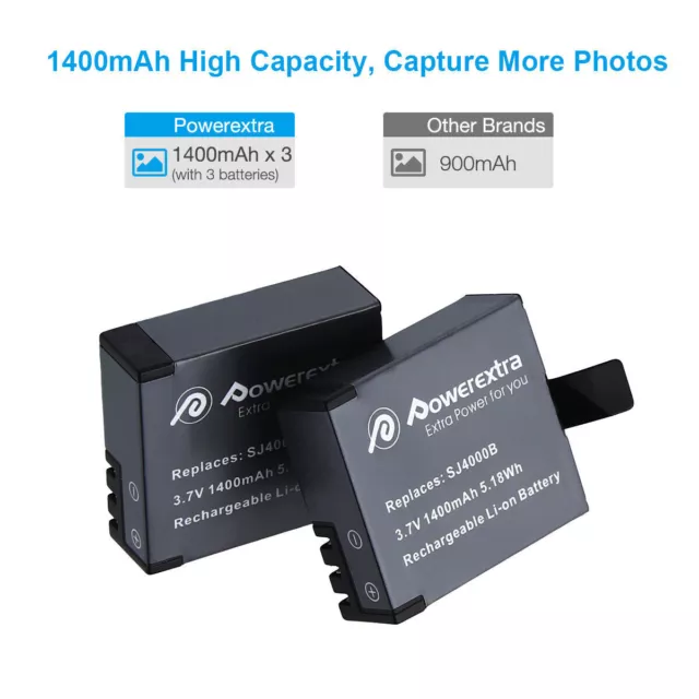 2x 3.7V 1400mAh 3.33Wh Li-ion Battery For Sports Camera SJ6000 SJ4000 SJ7000 M10