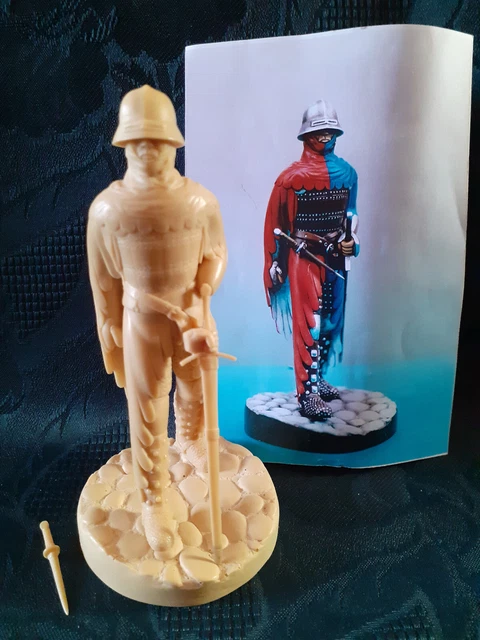 Kit Figurines ACTRAMAC - Highlander Et Viking - Échelle 120 Mm - Résine/plâtre