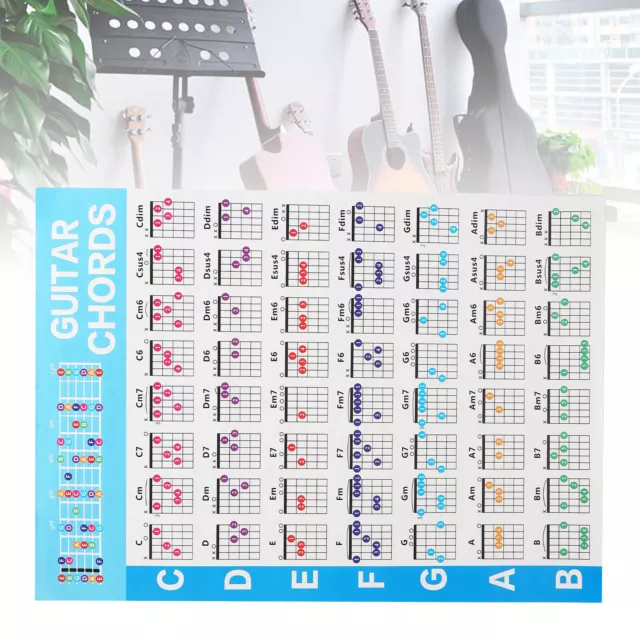 Guitar Chord Poster 56 Colour Coded Coated Paper Reference Guide for Beginners