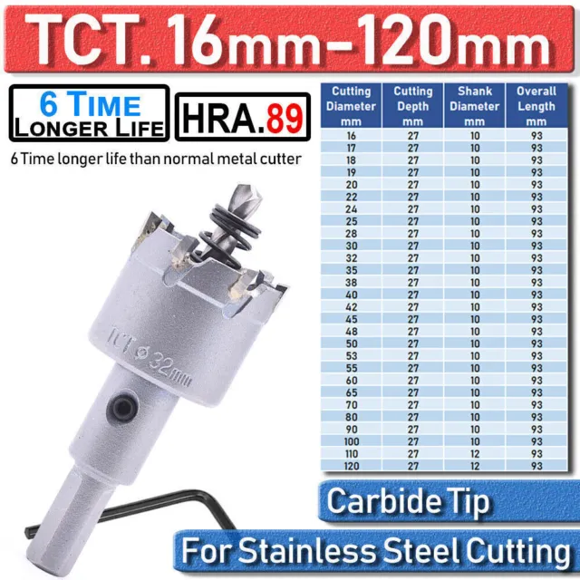 16-120mm TCT Carbide Hole Saw Cutter Metal For HSS Stainless Steel Metal Cutting