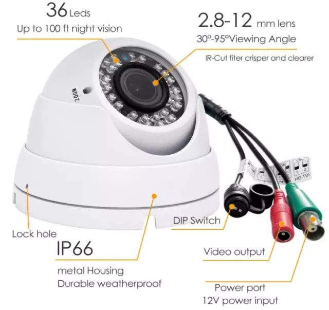 ANALOG CCTV CAMERA HD 1080P 4-In-1 (TVI/AHD/CVI/CVBS) Security Dome ...