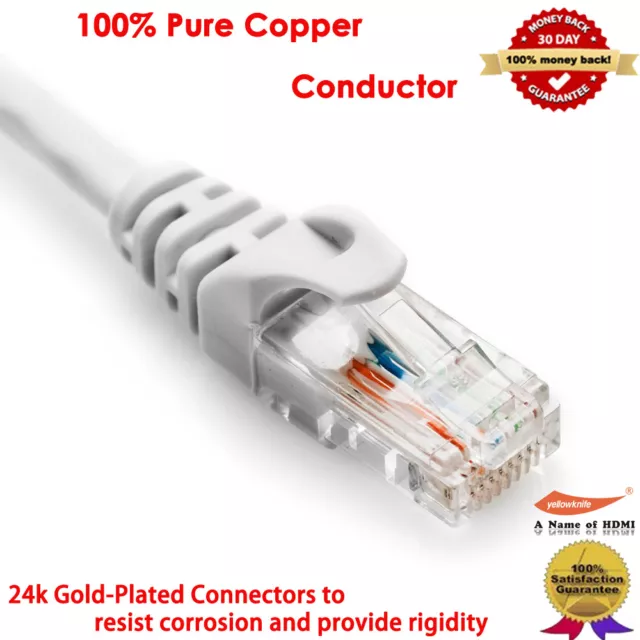 50FT 15m RJ45 CAT5 CAT5E Ethernet LAN Network Cable Grey Brand New 100ft 2m-30m