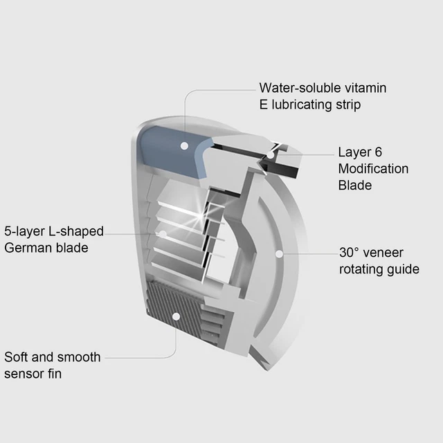 Men Electric Double Edge Adjust Vibration Metal Shaver For Home Salon EOB