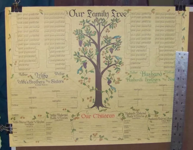 Vintage LDS Family Tree Pedigree Chart Form Genealogy Factory Sealed NEW  pk/100