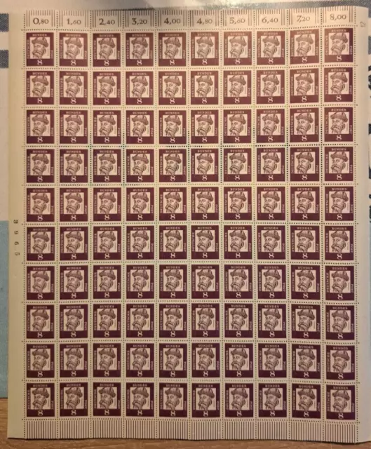 Briefmarken Bund Bogen mit Bogenzähler Bedeutende Deutsche 8 Pfennig postfrisch