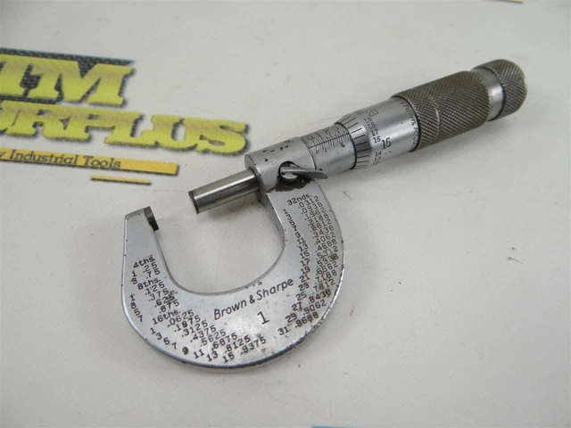 Micrometers, Metalworking Inspection & Measurement, CNC