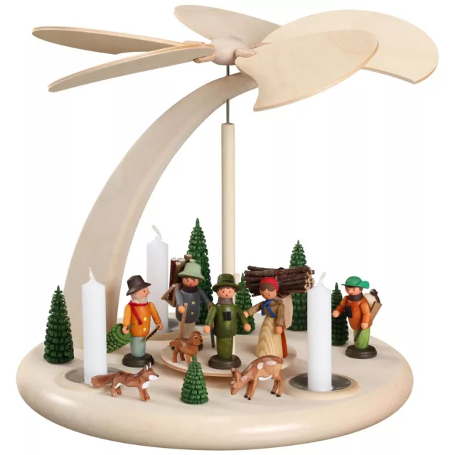 Forest Folk Gathering Wood German Pyramid