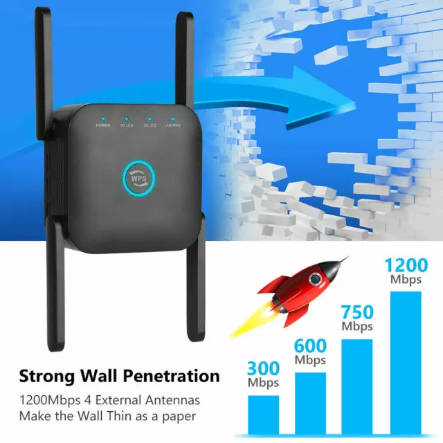 1200Mbps Dual Band Wireless WiFi Extender Repeater Router Range Signal Booster