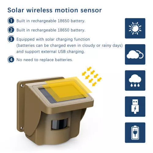 Wireless Solar Driveway Alarm 2 PIR Motion Sensor Security System Outdoor IP66 3