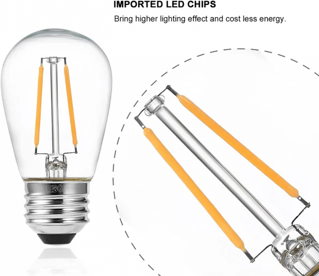 LEDGLE 2W ST64 E27 Schraube klassische LED Filament Birne warmweiß 2700K LED... 2