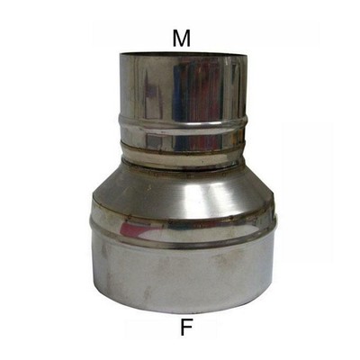 DP Terminal Parapluie Inoxydable 15/20 Dp MARAL 