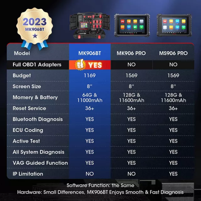 Autel MK906BT MaxiSYS PRO Outil Diagnostic Scanner Tous Systèmes Codage ECU TPMS 3