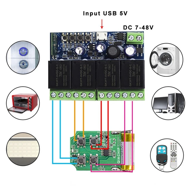 Timer telecomando Smart Life per un facile controllo di vari dispositivi