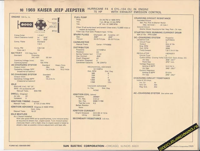 1969 KAISER JEEP JEEPSTER HURRICANE F4 134ci 75 hp Car SUN ELECTRONIC SPEC SHEET