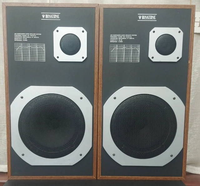 BINATONE SPEAKERS AIR Suspension Audio Speaker System Model 016829