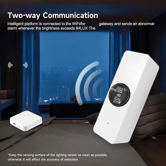 SMART BRIGHTNESS CONTROL Sensor for Efficient Indoor For Lighting ...