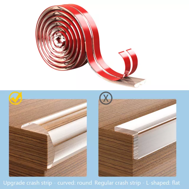 Transparent Furniture Guard Home Baby Anti-collision Protection Strip (10MM*1M)