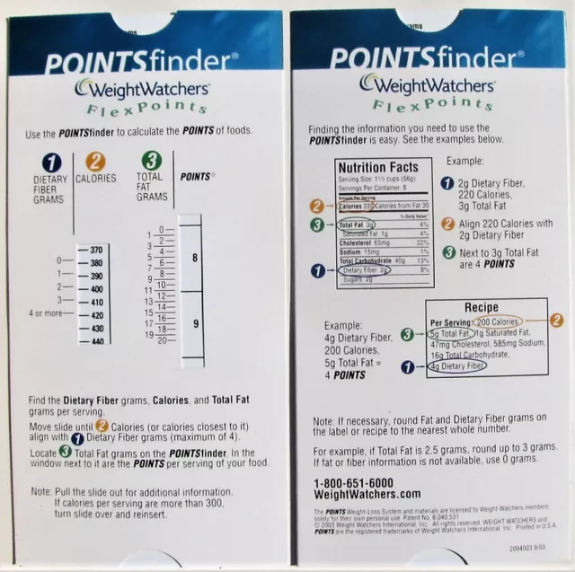 Weight Watchers Flex Points Finder Slide Calculator FlexPoints Plan Slider -NEW