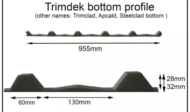 10 × Infill Strips Trimdeck  Bottom Strips Roofing Foam Seal Strips Bottom style